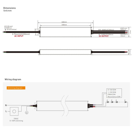 24V IP67 Triac Dimmable Power Supply Driver Constant Voltage 100W
