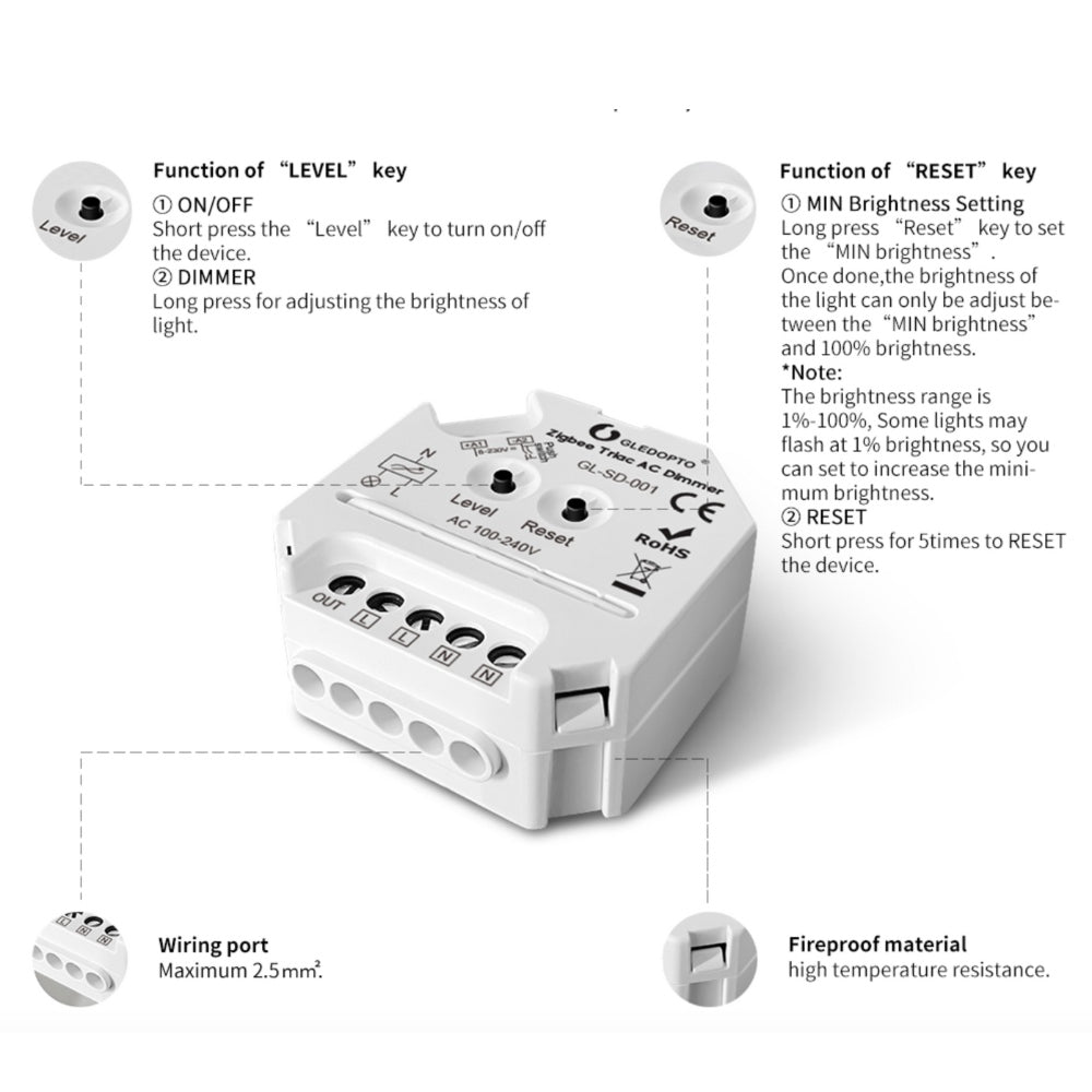 GLEDOPTO ZigBee Triac AC 100 - 240V Dimmer GL-SD-001 - UK LED Lights