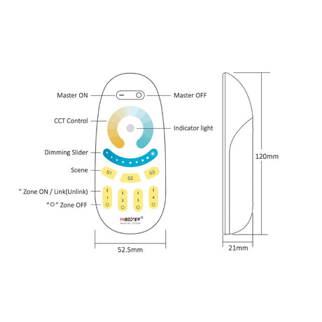 Miboxer CCT 4-Zone Color Temperature Remote FUT094