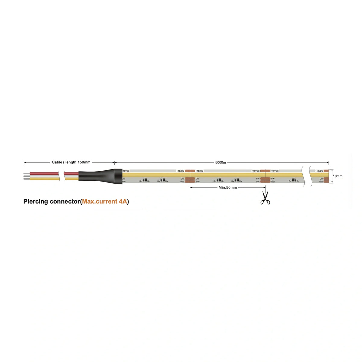 48V CCT LED strip piercing connector wiring diagram, 4A max