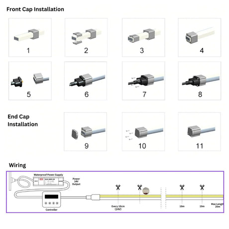 Digital Pixel RGB Neon Flex Addressable 24V 10x20mm IP68 Waterproof WS2811 - UK LED Lights