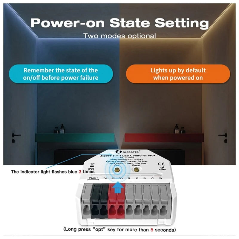 GLEDOPTO ZigBee Pro+ Ultra Mini Wi-Fi 5 in 1 LED Smart Controller GL-C-301P