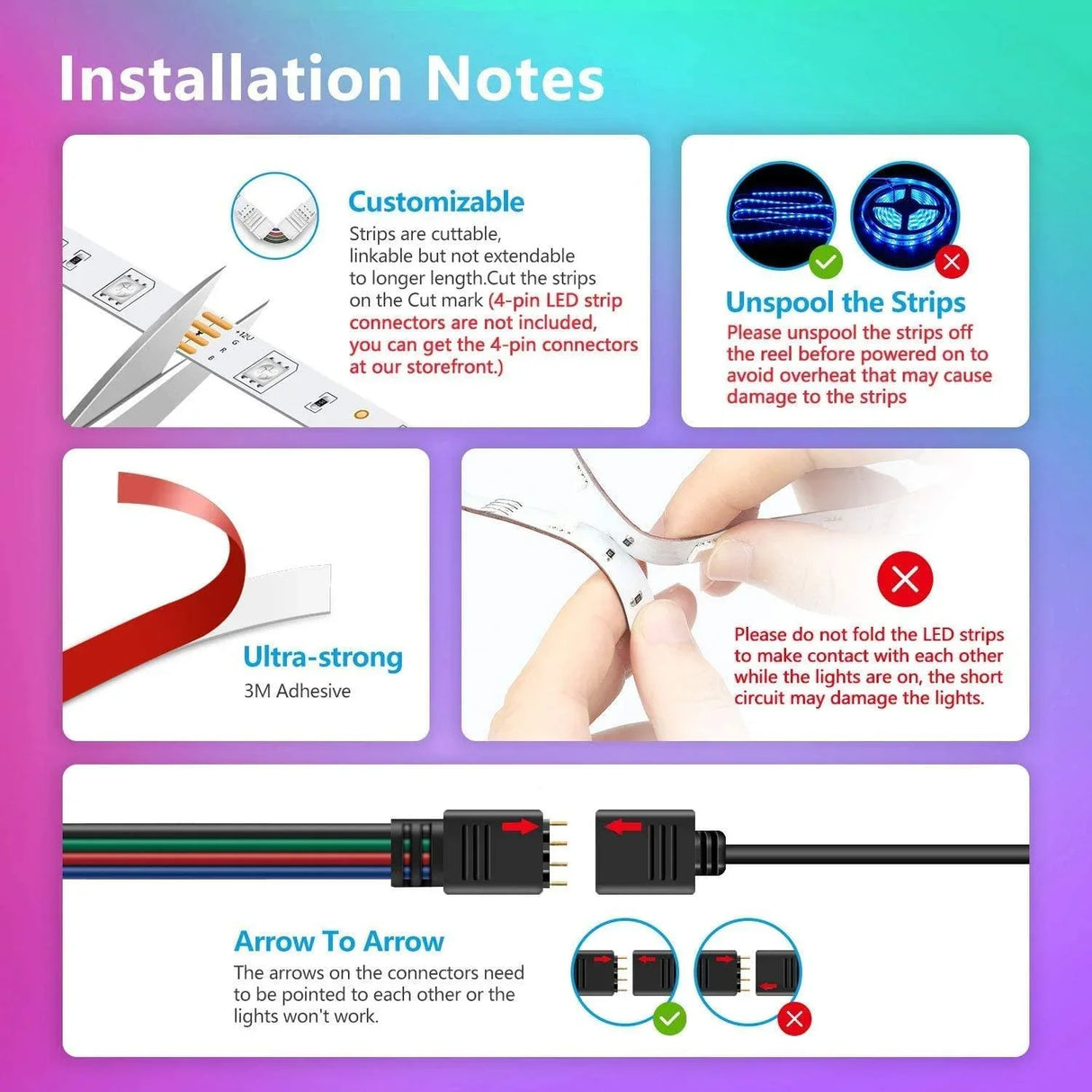 RGB LED Strip 12V 5050 IP20 Non-Waterproof 60LED/m 5 metre Kit - UK LED Lights
