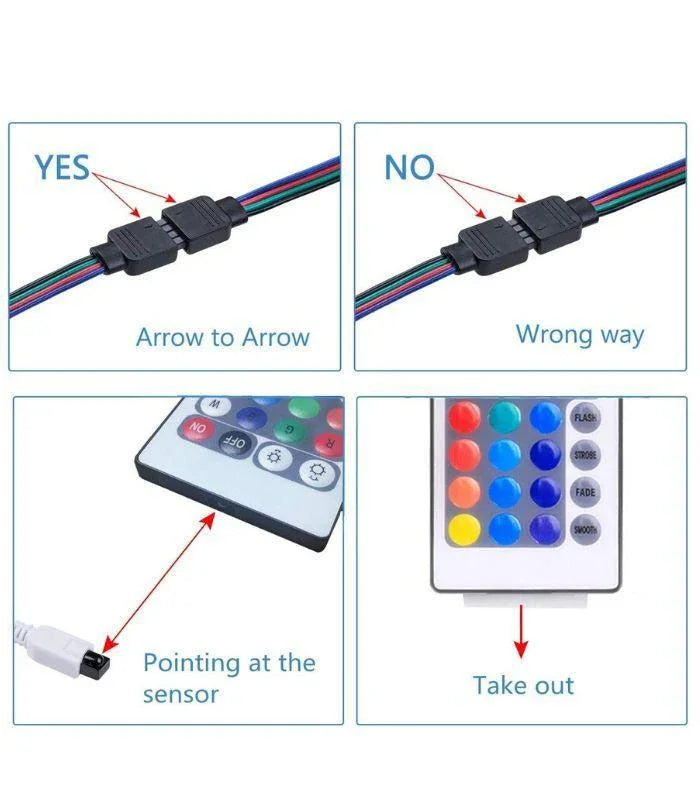 RGB LED Strip 12V IP20 Non-Waterproof 300LEDs 10 Metre WiFi Wireless Control Kit - UK LED Lights