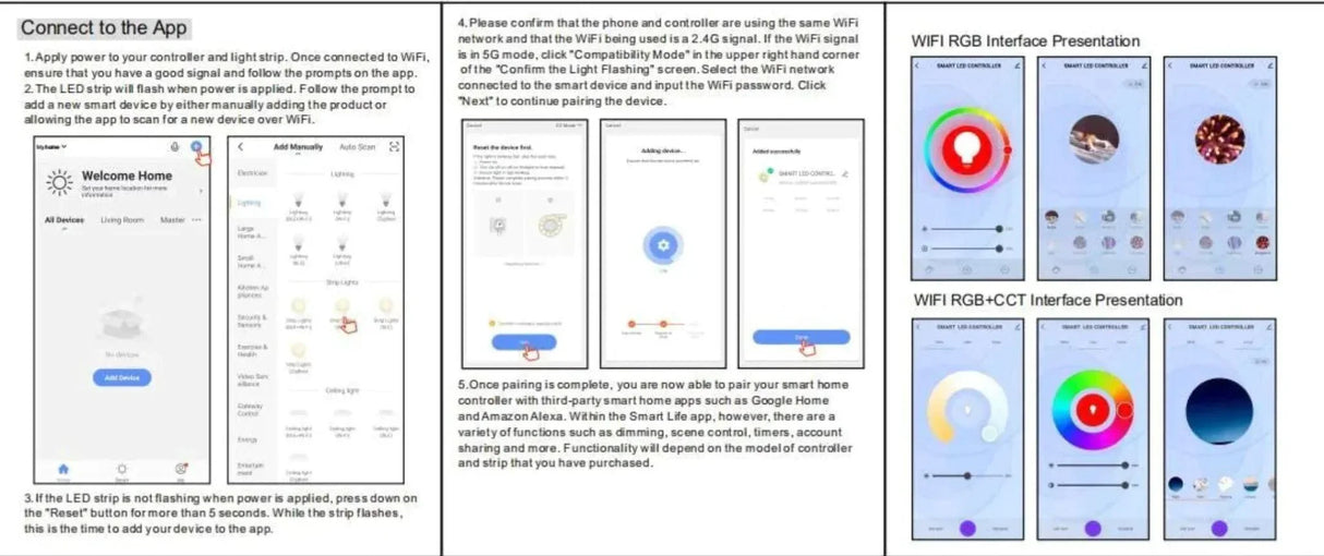 RGB LED Strip 220V 240V 60LEDs/m WIFI Controller with Remote Works with Google Home & Alexa - UK LED Lights