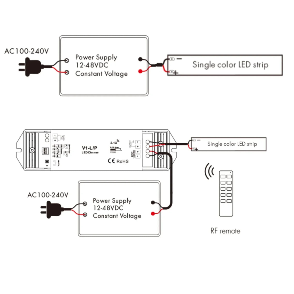 Cool White LED Neon Flex 24V 8x16mm 120LEDs/m IP65 Waterproof 15m