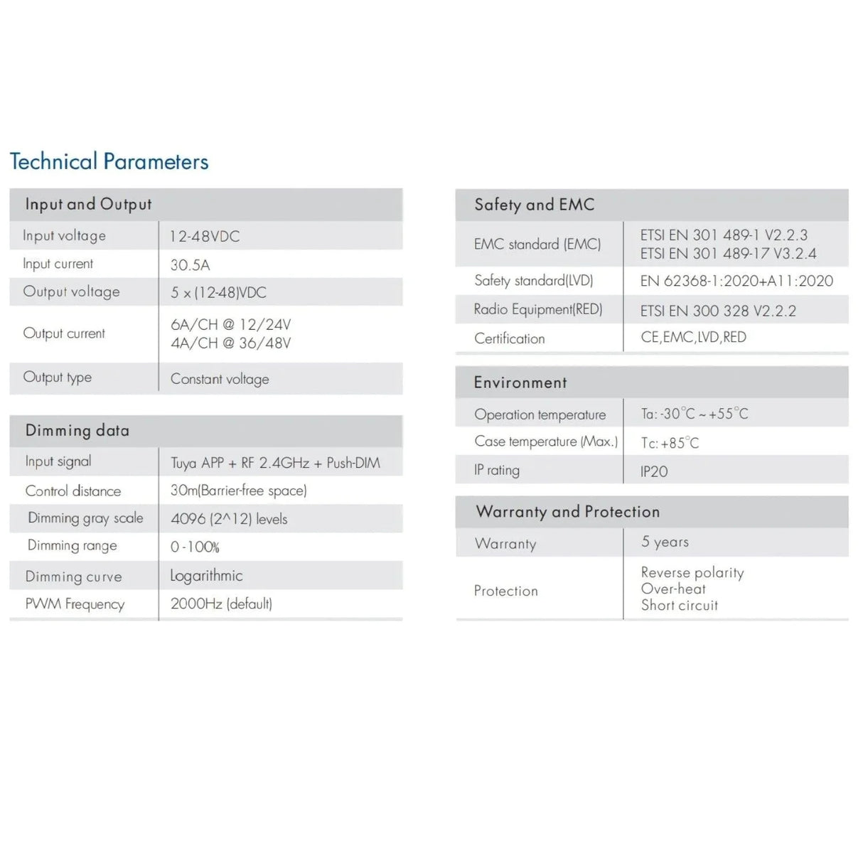 Skydance 12-48VDC 5CH*6A WiFi & RF 5 in 1 LED Controller V5-L(WT) - UK LED Lights