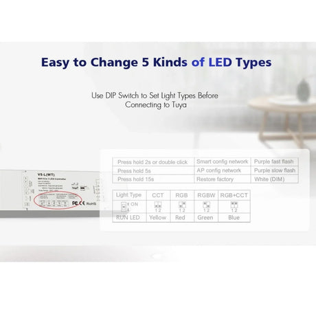 Skydance 12-48VDC 5CH*6A WiFi & RF 5 in 1 LED Controller V5-L(WT) - UK LED Lights