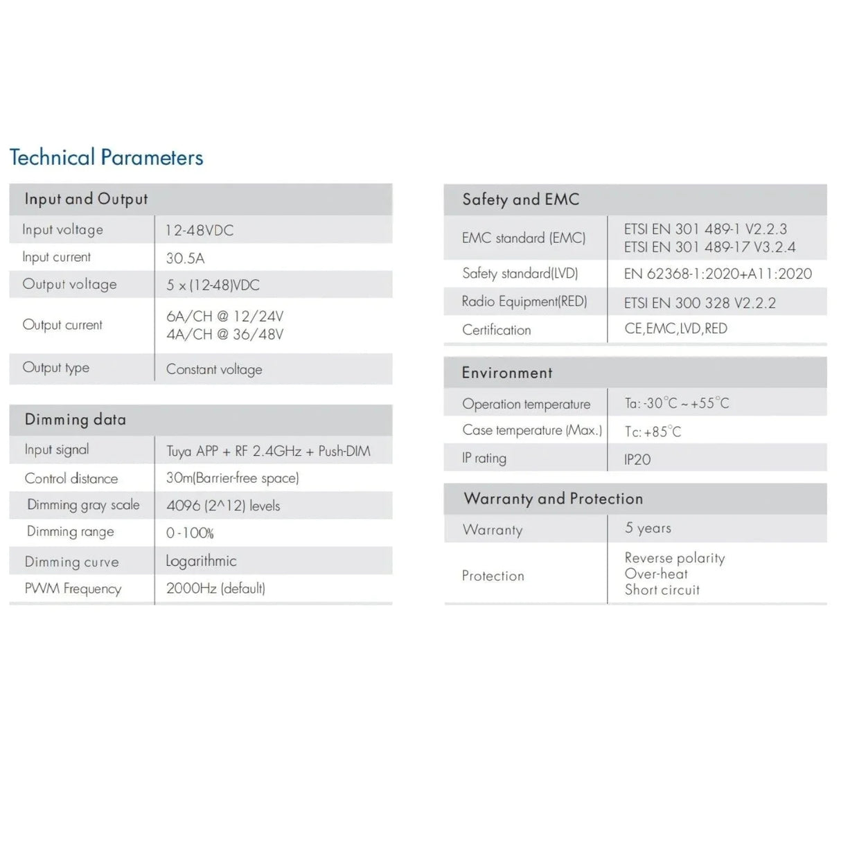 Skydance 12-48VDC 5CH*6A WiFi & RF 5 in 1 LED Controller V5-L(WT) with R8 Remote - UK LED Lights
