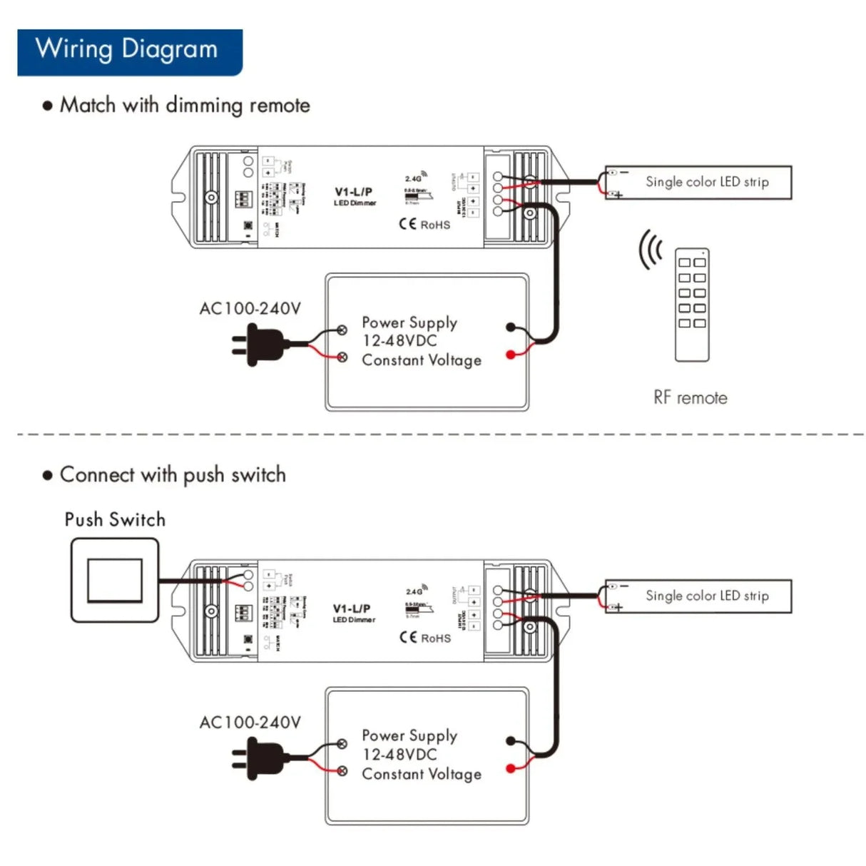 Skydance Single Colour 1CH*15A 12-48VDC CV Controller, Push-Dim V1-L/P with R6-1 Remote - UK LED Lights