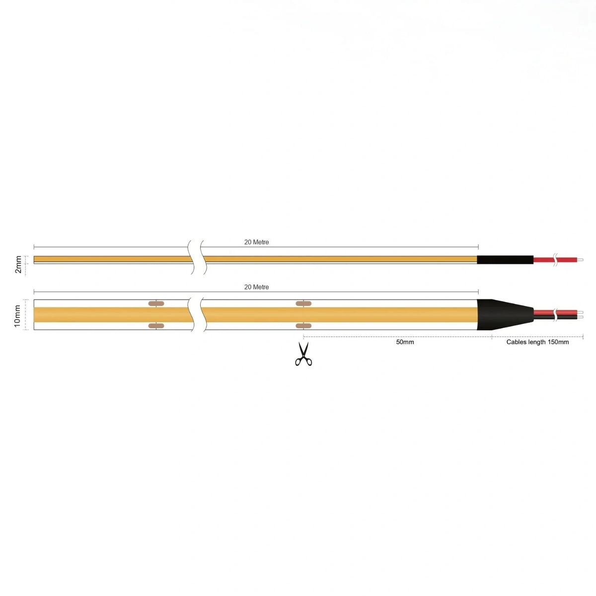 COB LED strip dimensions showing 10mm width, 2mm depth, 50mm cut points and 20m length.