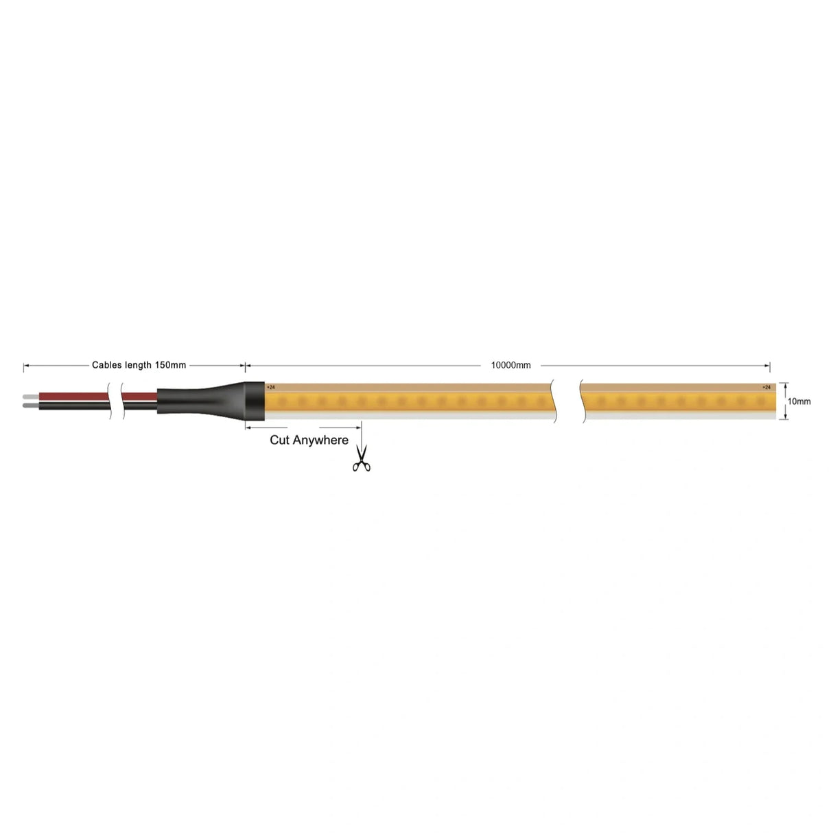 Free-cut COB LED strip dimensions: 10mm width, 10m length, 150mm two-wire lead and cut-anywhere design