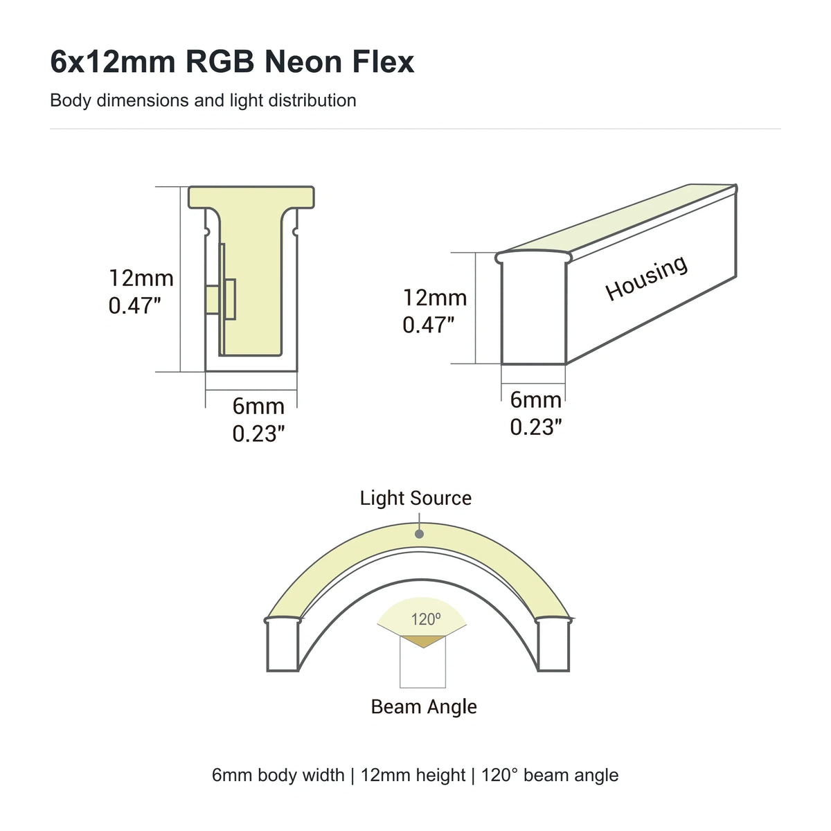 6x12mm RGB neon flex cross-section, housing dimensions and 120 degree beam angle