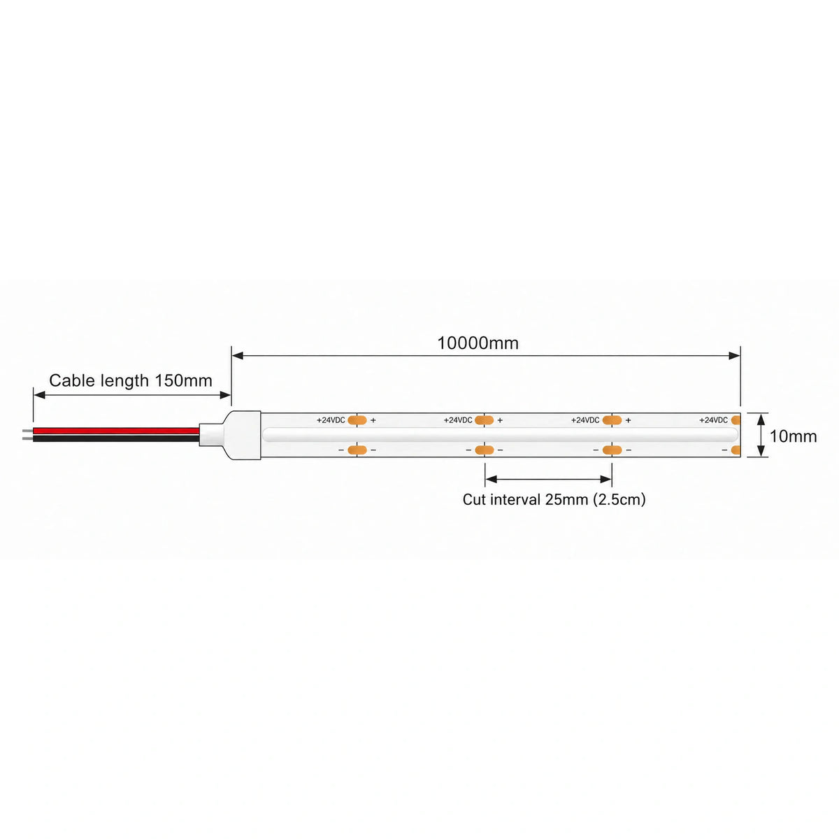 SCOB LED strip dimensions showing 10mm width, 25mm cut points, 10m length and 150mm two-wire lead.