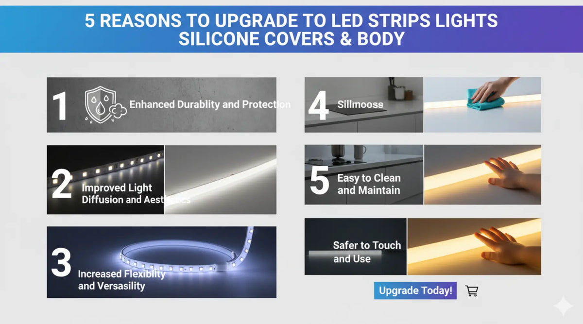 5 Reasons to Upgrade to Silicone Covers & Body