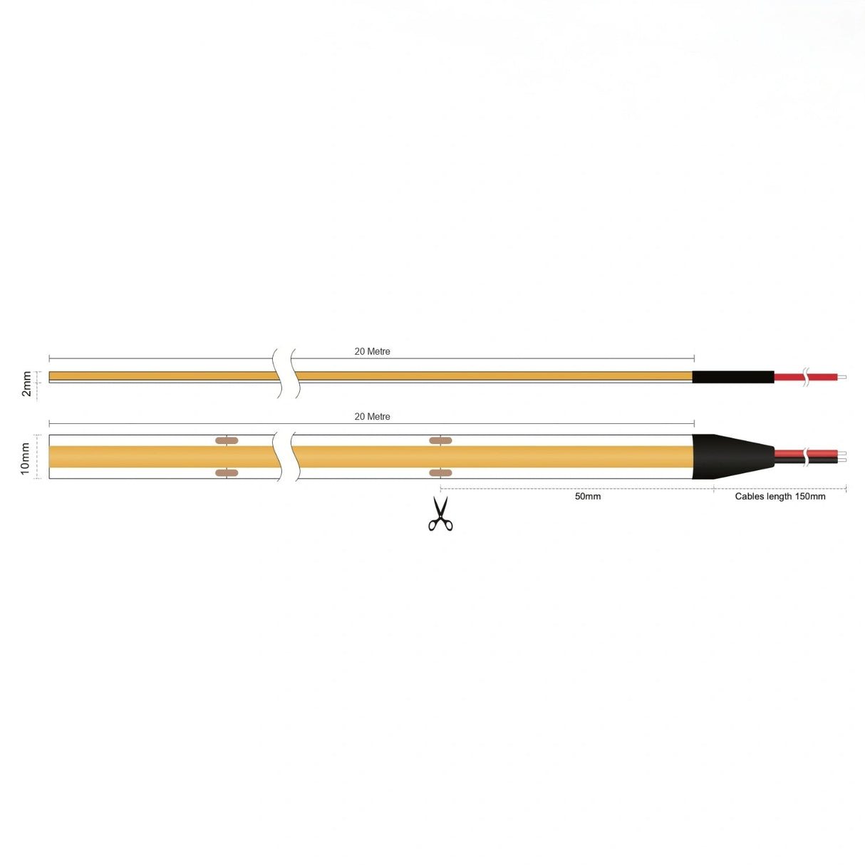 COB LED strip dimensions showing 10mm width, 2mm depth, 50mm cut points and a 20 metre run