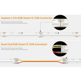 12mm 3-Pin Connectors Kit for RGB IC SPI COB LED Strip Light IP20