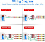 GLEDOPTO ESP32 WLED Digital LED Controller with 4 Channel With Mic/UART WIFI GL-C-017WL-D