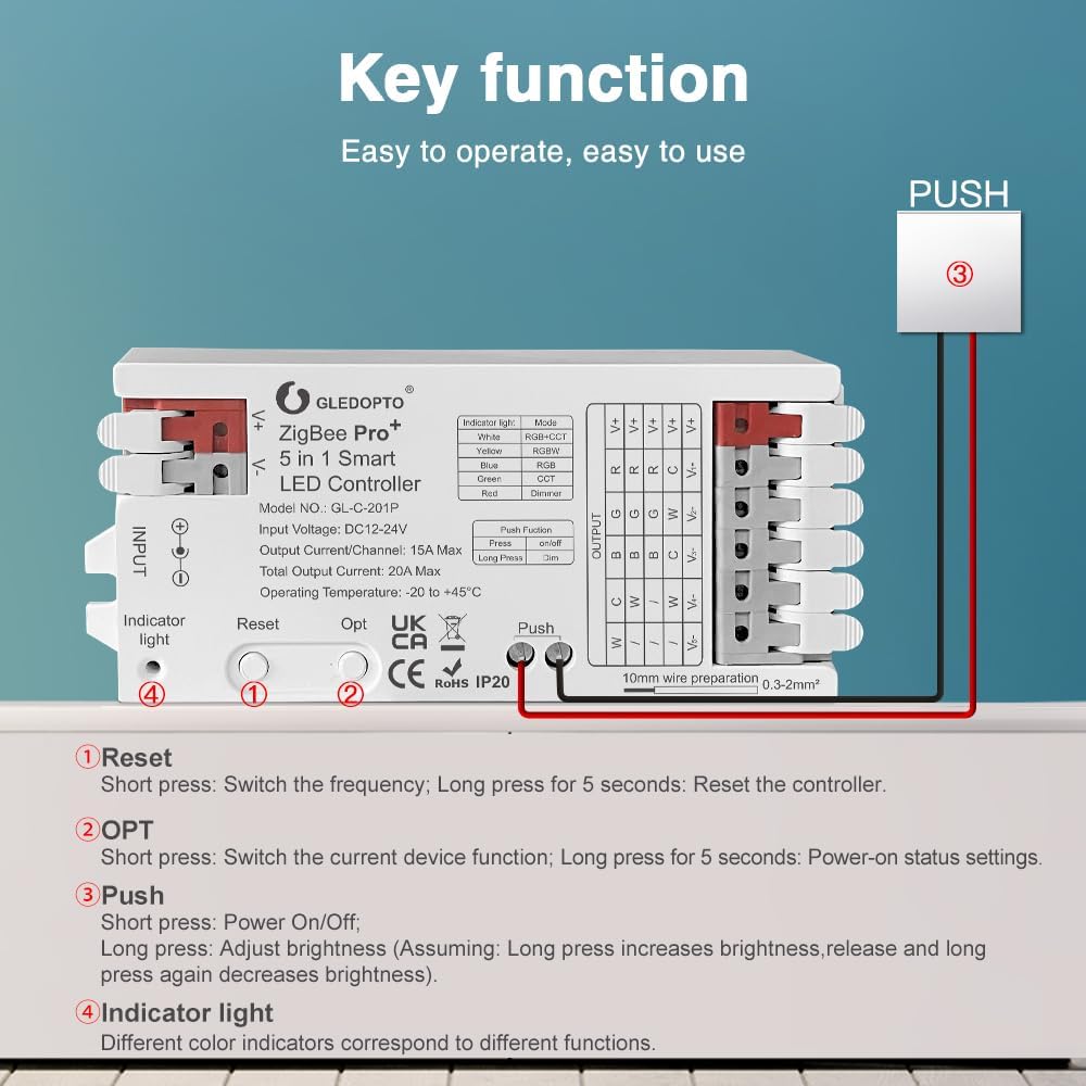 GLEDOPTO ZigBee Pro Plus 5 in 1 Series Controllers for LED Light Strips Smart Home GL-C-201P