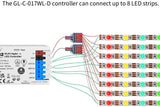 GLEDOPTO ESP32 WLED Digital LED Controller with 4 Channel With Mic/UART WIFI GL-C-017WL-D