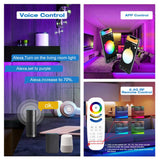Gledpto ZigBee 3.0 Pro Max 5 in 1 LED Strip Controller PWM Dimming RGBCCT RGBW CCT Monochrome APP Voice Control GL-C-601P