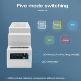 GLEDOPTO 35mm Din Rail Mount 5 in 1 Zigbee Smart Controller GL-C-011P