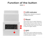 GLEDOPTO 35mm Din Rail Mount 5 in 1 Zigbee Smart Controller GL-C-011P