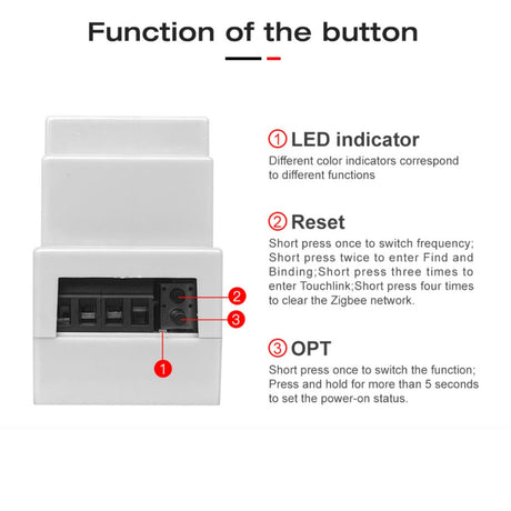 GLEDOPTO 35mm Din Rail Mount 5 in 1 Zigbee Smart Controller GL-C-011P