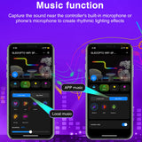 GLEDOPTO Tuya SPI Pixel Controller RGBCCT RGBW RGB WiFi LED Controller Dynamic Light Music Sync Work with Smart Life Google Assistant Alexa Yandex (206W-WiFi SPI)