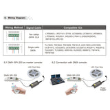 LTECH DMX-SPI-203 DC5-24V DMX512 SPI 1024 Digital Pixels IC Decoder Controller