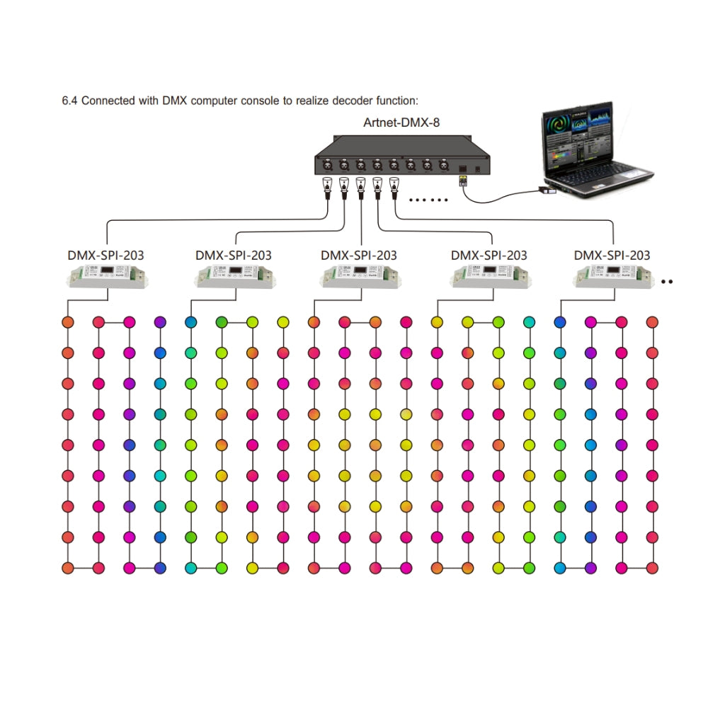 LTECH DMX-SPI-203 DC5-24V DMX512 SPI 1024 Digital Pixels IC Decoder Controller