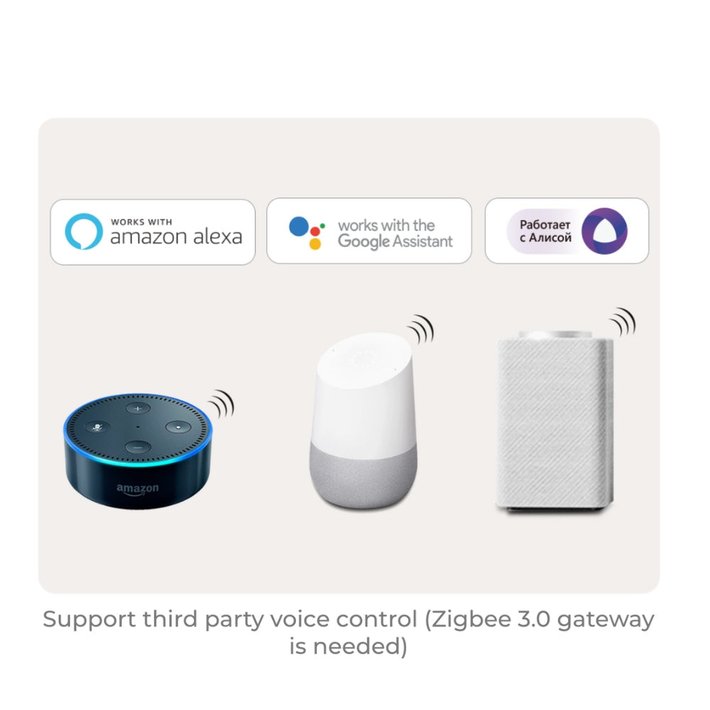 Miboxer 5 in 1 LED Controller (Zigbee 3.0 + 2.4G) Output Max 20A PZ5