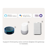 Miboxer 5 in 1 LED Controller (Zigbee 3.0 + 2.4G) Output Max 20A PZ5