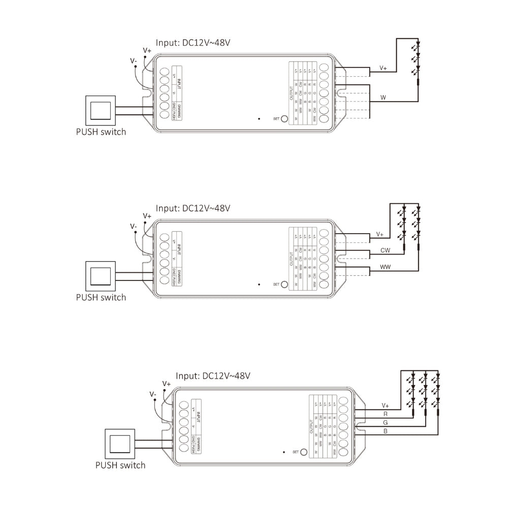 Miboxer 5 in 1 LED Controller (Zigbee 3.0 + 2.4G) Output Max 20A PZ5