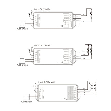Miboxer 5 in 1 LED Controller (Zigbee 3.0 + 2.4G) Output Max 20A PZ5