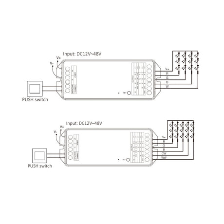 Miboxer 5 in 1 LED Controller (Zigbee 3.0 + 2.4G) Output Max 20A PZ5