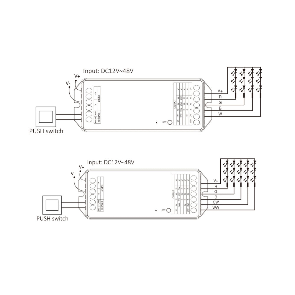 Miboxer 5 in 1 LED Controller (Zigbee 3.0 + 2.4G) Output Max 20A PZ5