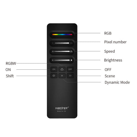 Miboxer Digital RGB SPI Remote C6