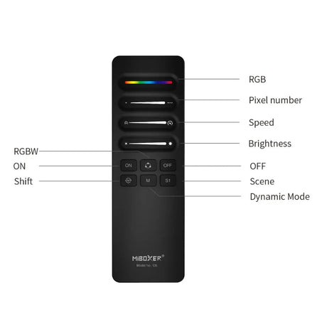 Miboxer Digital RGB SPI Remote C6