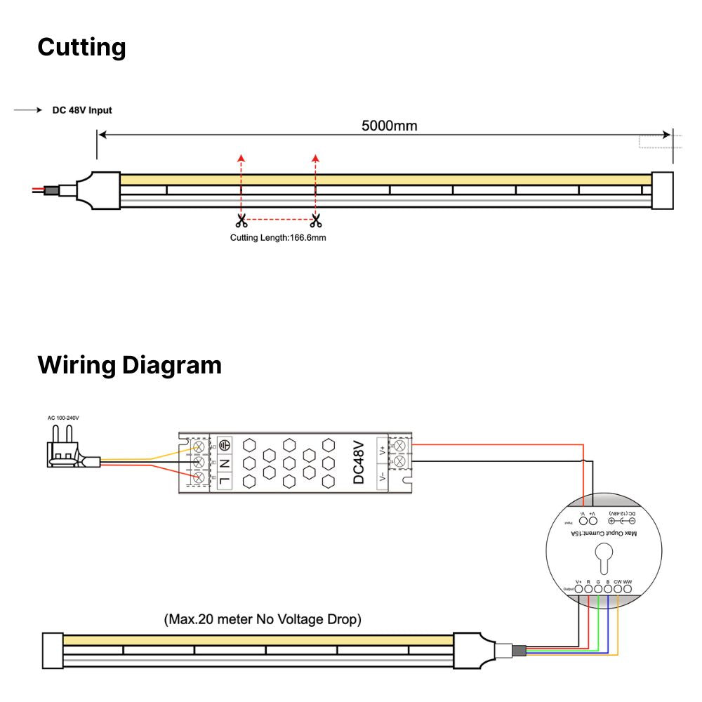RGBW (3000K) LED Neon Flex 13x13mm IP67 Waterproof 48V 20 Metre