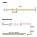 RGBW (3000K) LED Neon Flex 13x13mm IP67 Waterproof 48V 20 Metre