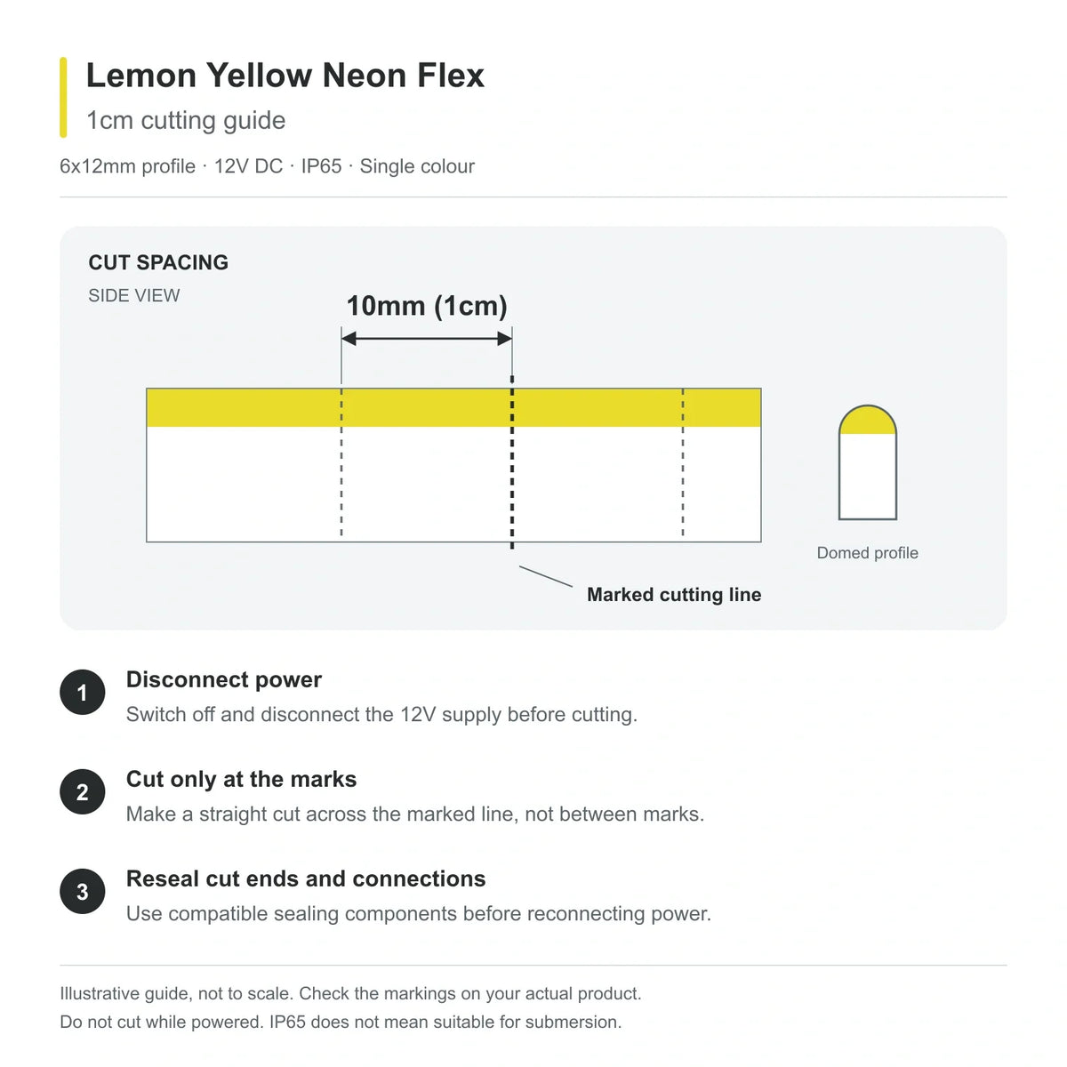 Lemon Yellow 6x12mm domed neon flex cutting guide showing 10mm (1cm) side-view marked intervals, disconnecting power, cutting at the marks and resealing ends.