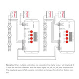 Digital RGB Pixel Controller K-1000C (T-1000S Updated) WS2812B WS2815 SK6812 WS2811 WS2801 LED Strip LED Matrix LED String 1536 Pixels Controller DC5-24V Addressable Programmable Controller with SD Card - UK LED Lights
