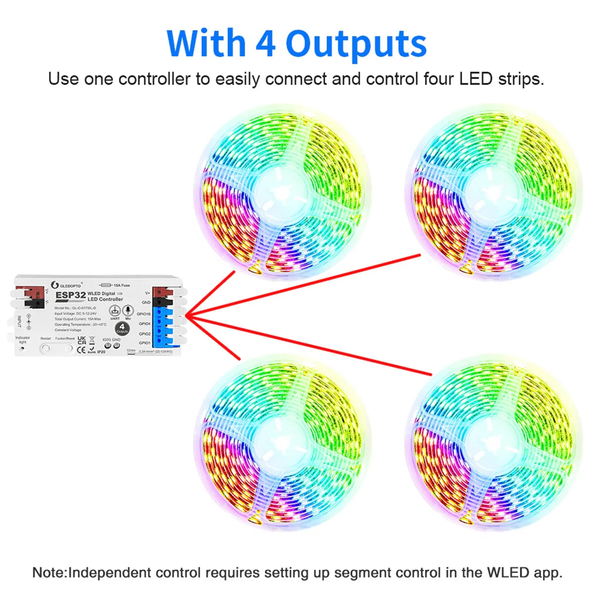 GLEDOPTO ESP32 WLED Digital LED Controller with 4 Channel With Mic/UART WIFI GL-C-017WL-D