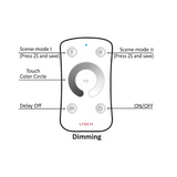 L Tech LED Mini RF DIM - M1/M3-3A Touch Remote Controller Dimmer Receiver for Single Colour LED Lighting Strip 12V 24V - UK LED Lights
