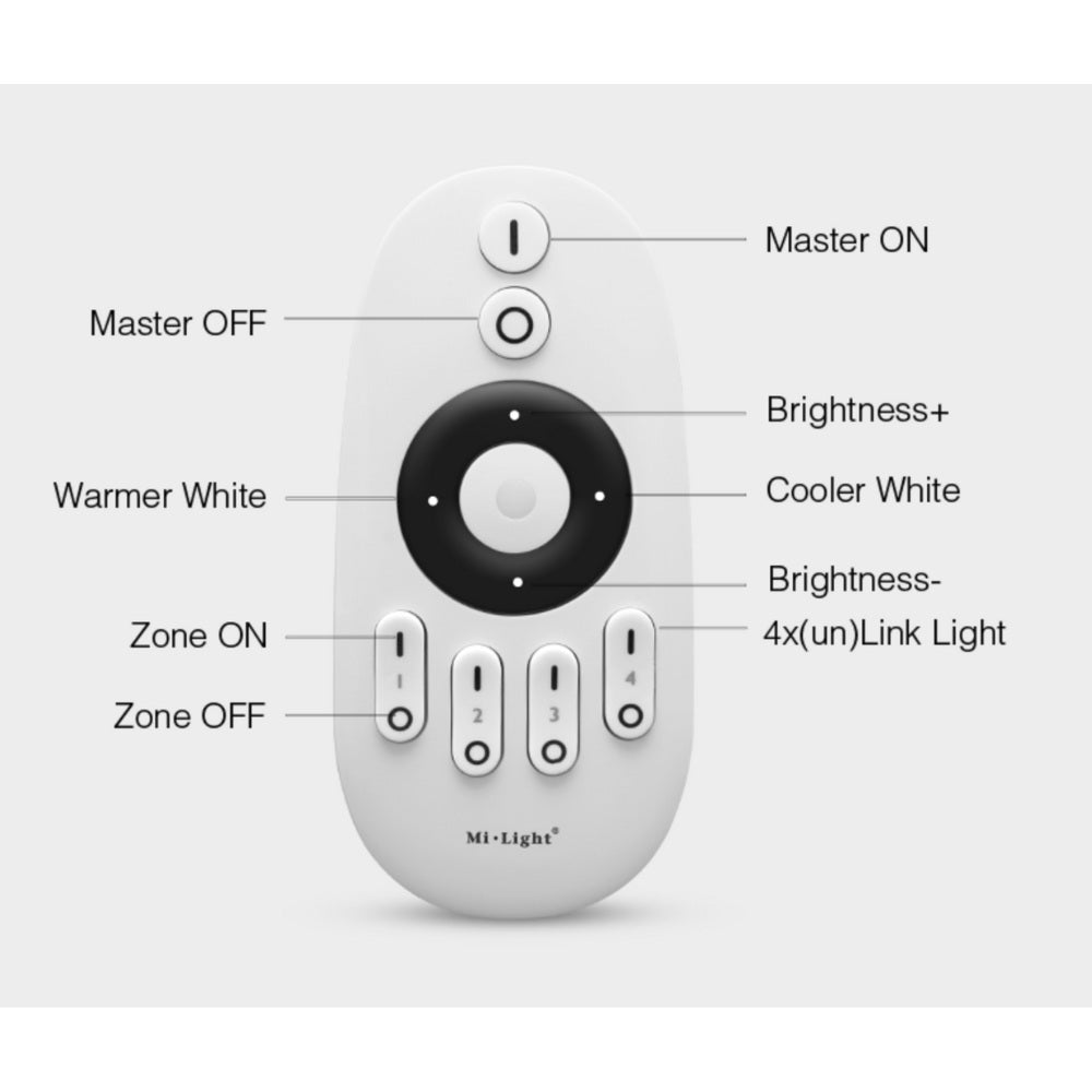 Miboxer 4-Zone CCT Remote FUT007 - UK LED Lights