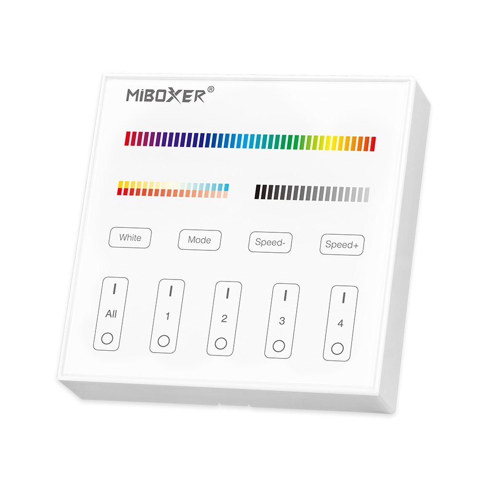 Miboxer B4 4-Zone Panel Remote RGB+CCT - UK LED Lights