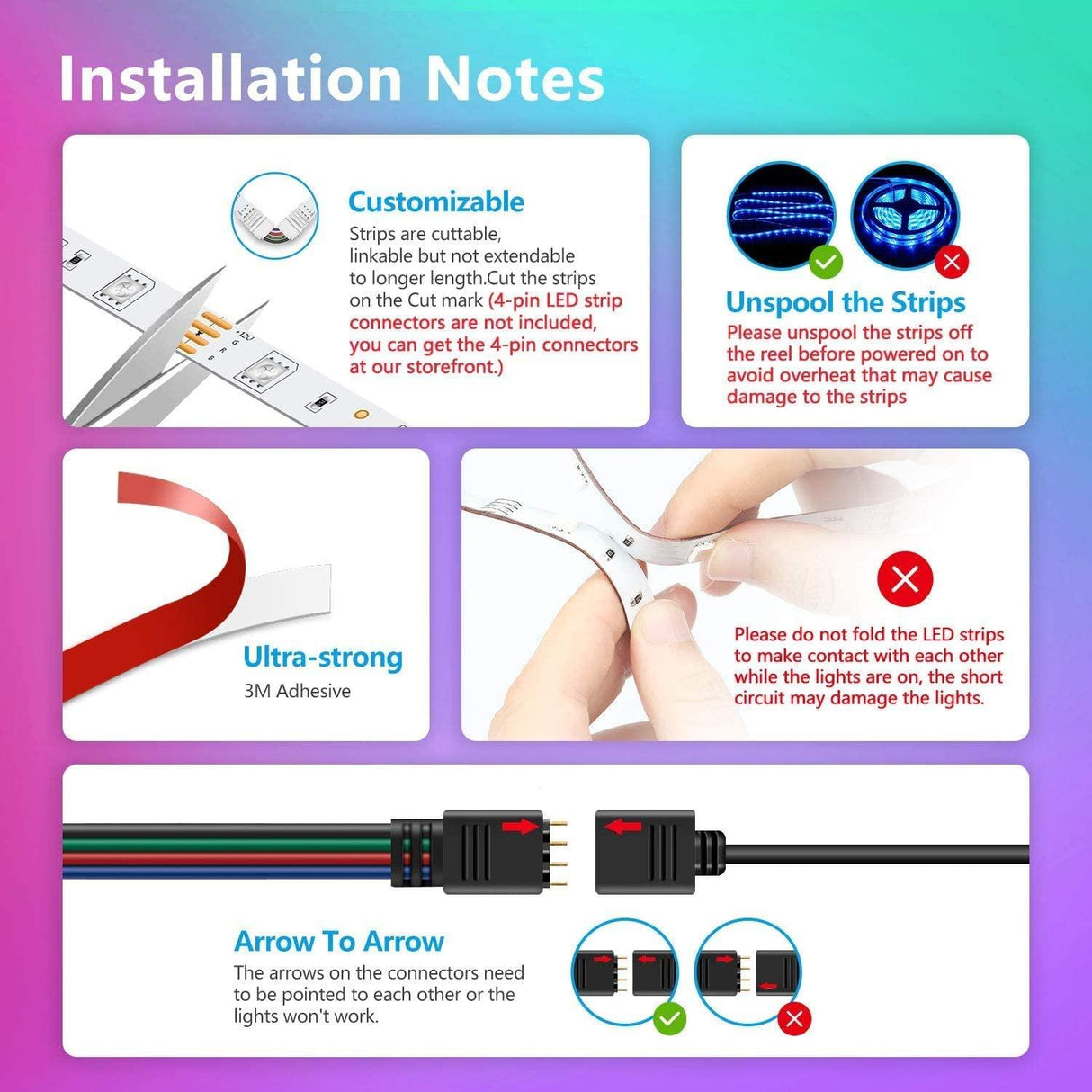 RGB LED Strip 12V 5050 IP20 Non-Waterproof 60LED/m 5 metre Kit - UK LED Lights