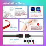 RGB LED Strip 12V 5050 IP20 Non-Waterproof 60LED/m 5 metre Kit - UK LED Lights