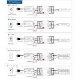 Skydance 12-48VDC 5CH*6A WiFi & RF 5 in 1 LED Controller V5-L(WT) - UK LED Lights
